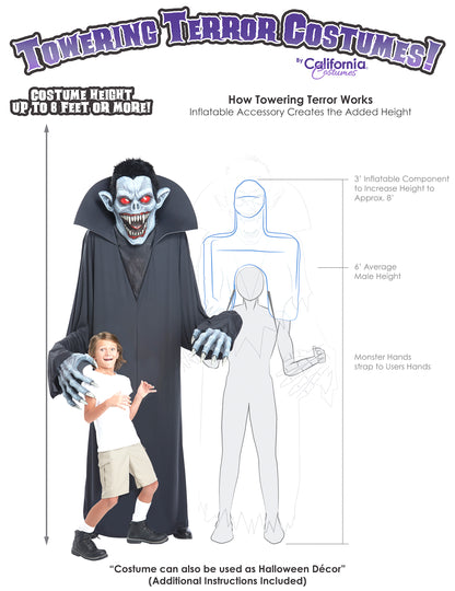 Schéma explicatif du fonctionnement du déguisement vampire géant 2 en 1
