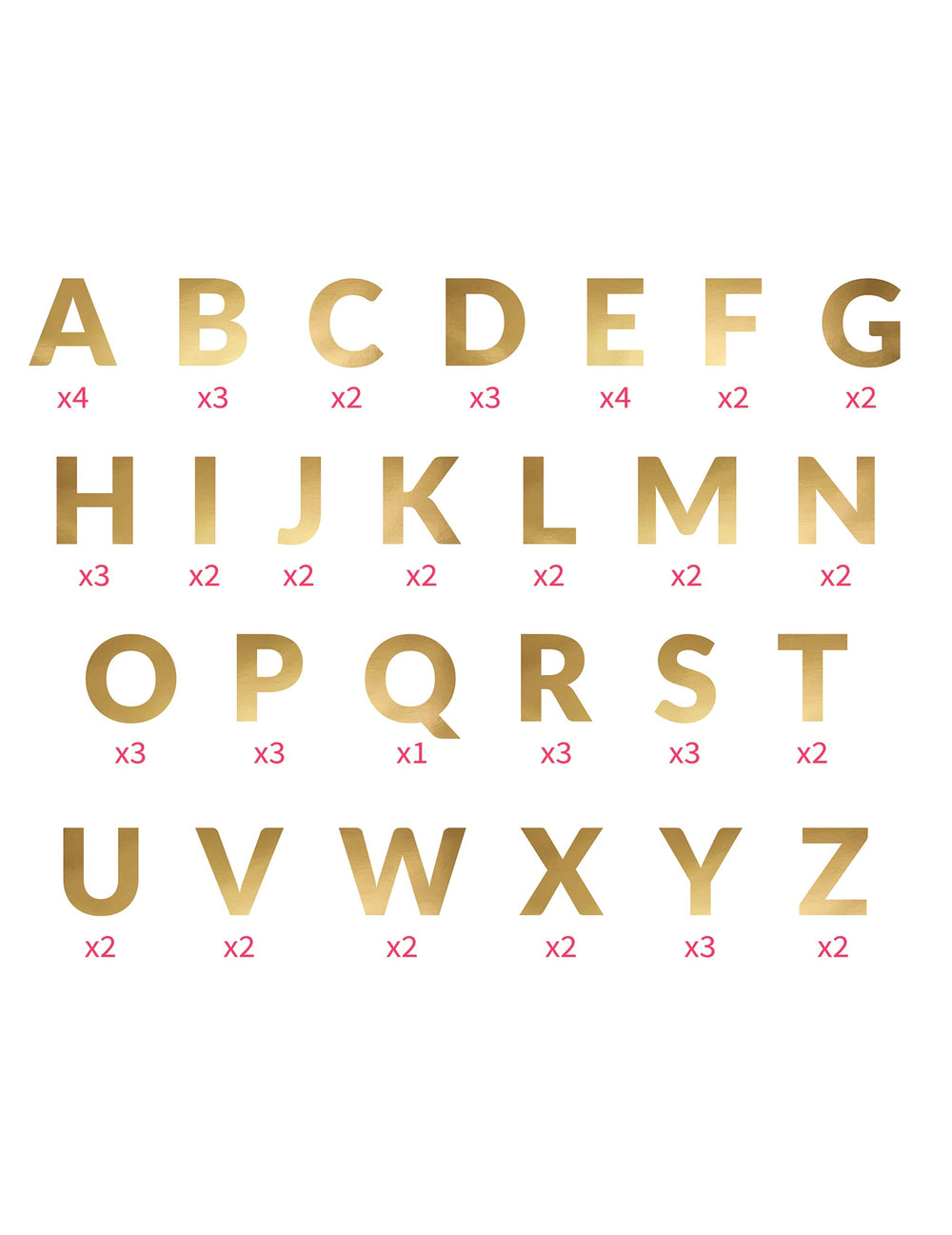 Détail du contenu de la guirlande en carton lettres dorée 63 pièces