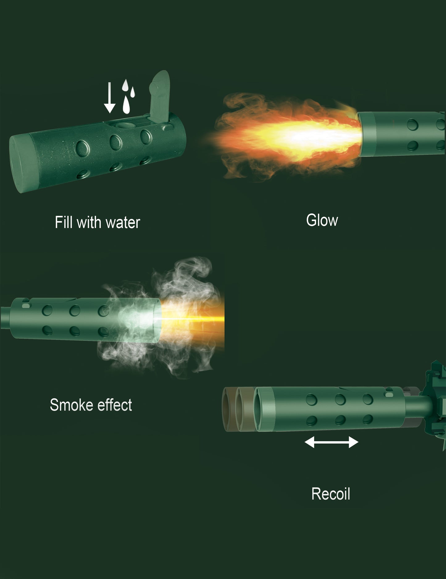 Maskovací kulomet s kouřovým efektem, zvukem a světlem 